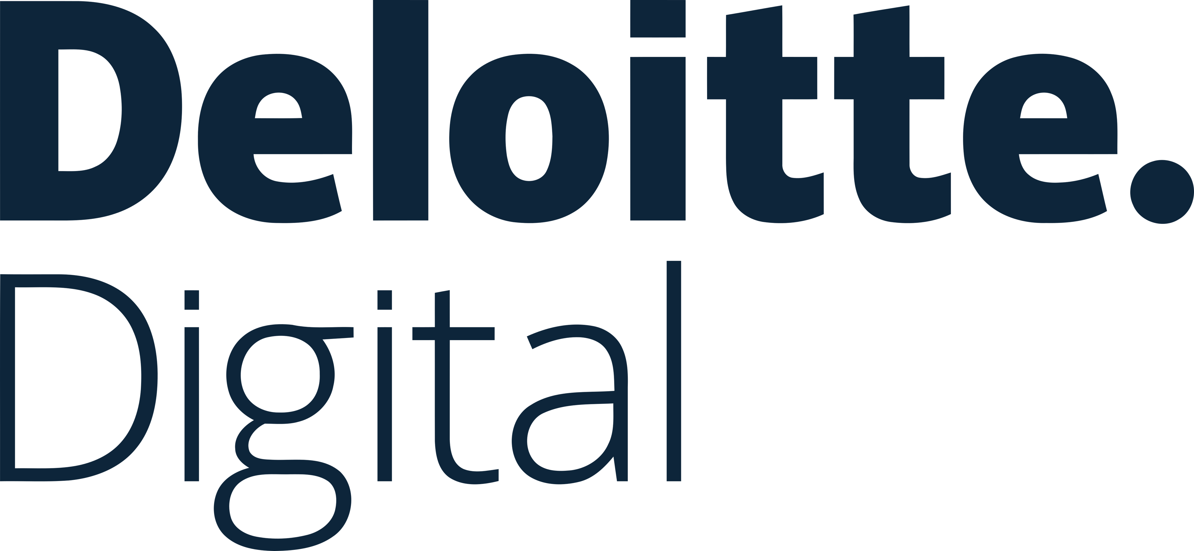 Deloitte Digital