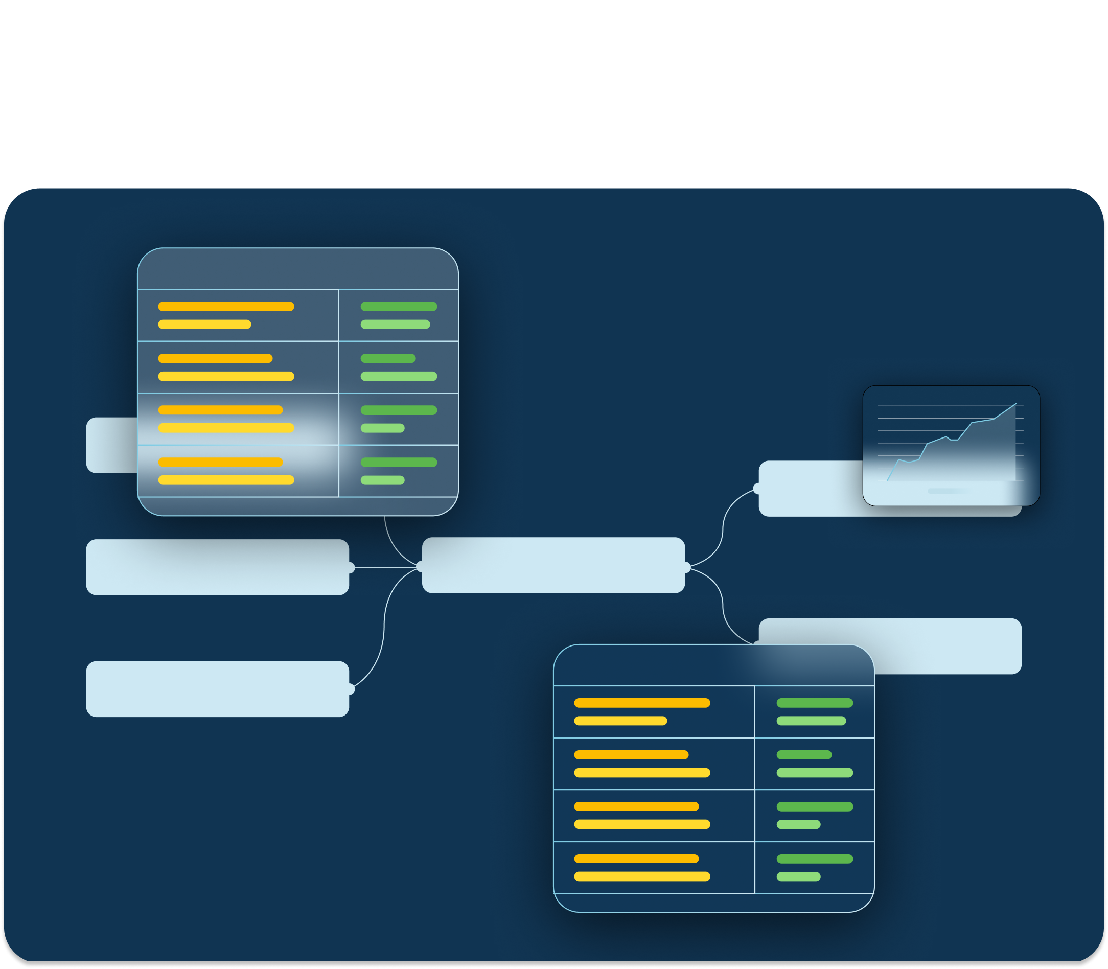 An abstract representation of an automated workflow diagram and the data collected or calculated in two steps appears in front of a dark navy background.