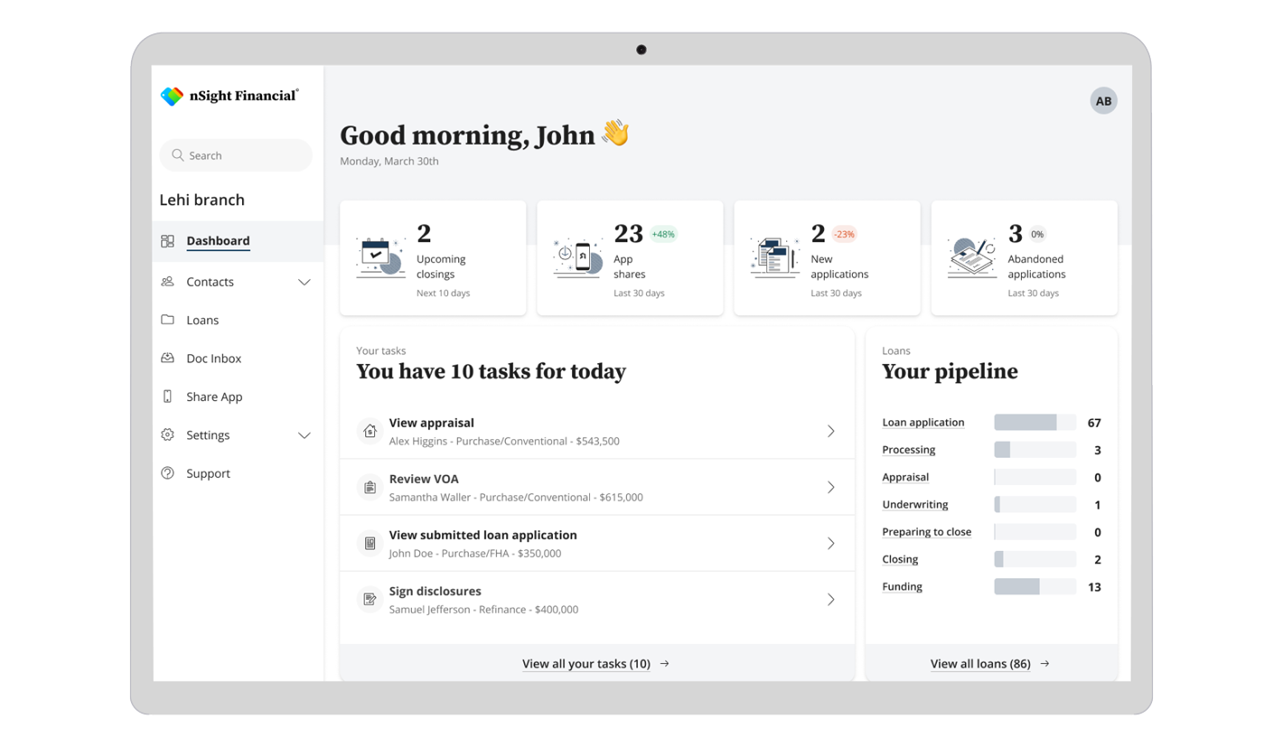 A dashboard showing the US mortgage product