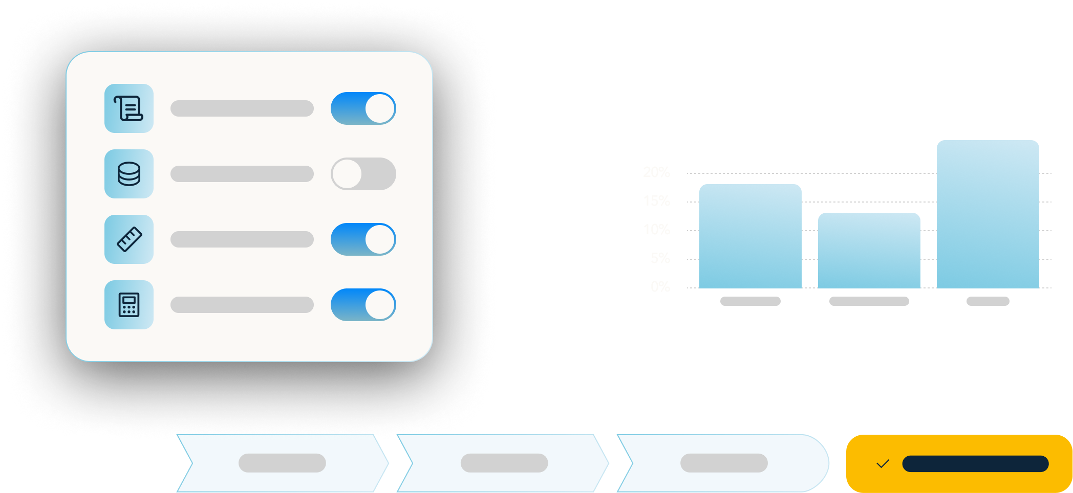 Abstract UI elements represent nCino's Account Opening components. 