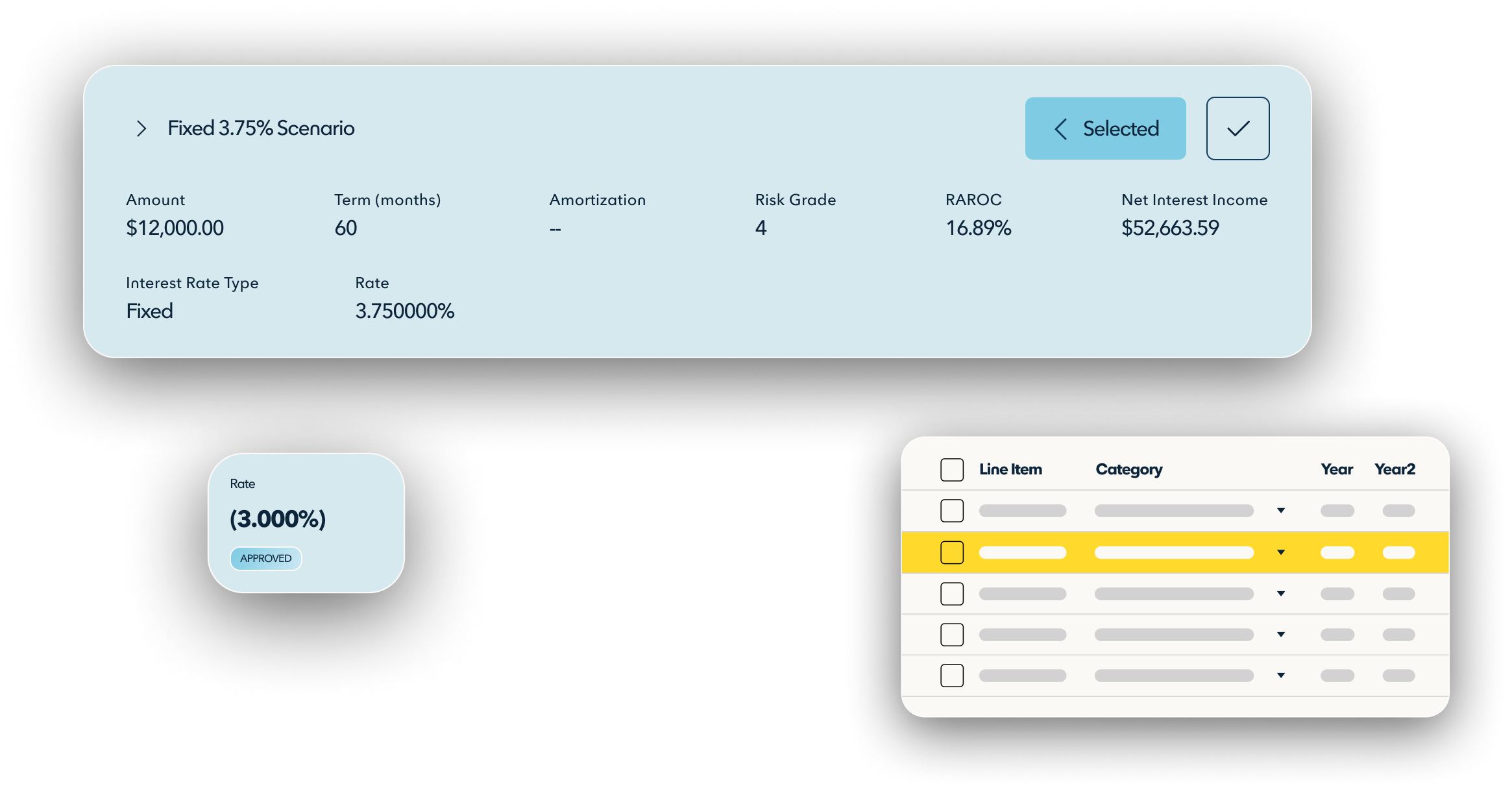 UI boxes that show the general loan origination process hover near each other over a transparent background. 